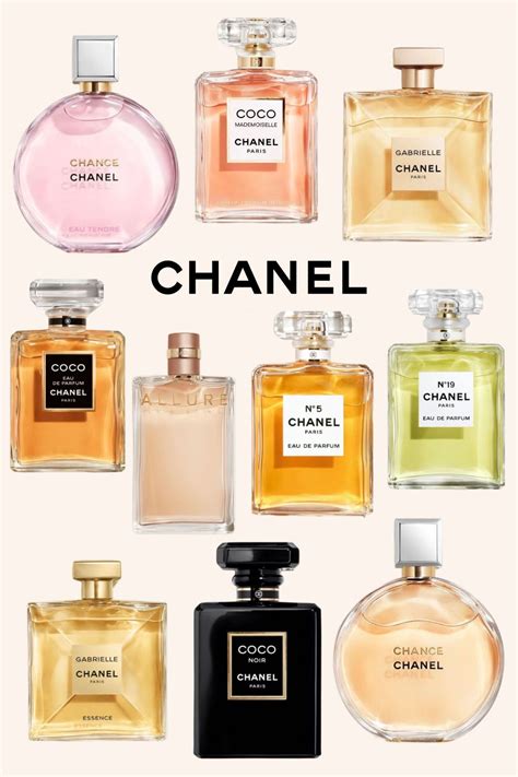 chanel scent|best chanel perfume for summer.